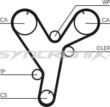 SYNCRONIX SY1080N - Ангренажен ремък vvparts.bg