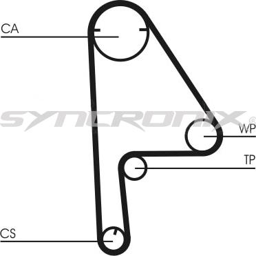 SYNCRONIX SY1081N - Ангренажен ремък vvparts.bg