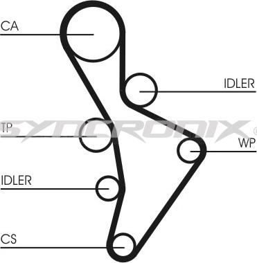 SYNCRONIX SY1088N - Ангренажен ремък vvparts.bg