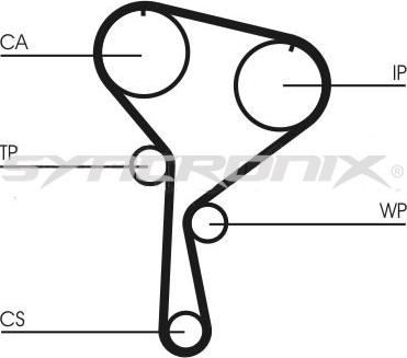 SYNCRONIX SY1035N - Ангренажен ремък vvparts.bg