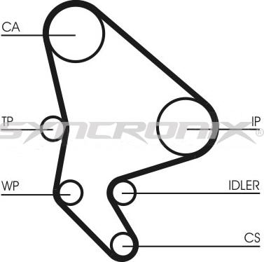 SYNCRONIX SY1101037PE - Водна помпа+ к-кт ангренажен ремък vvparts.bg