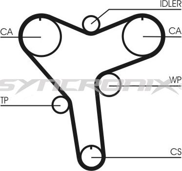 SYNCRONIX SY1029N - Ангренажен ремък vvparts.bg