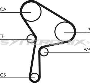 SYNCRONIX SY1025N - Ангренажен ремък vvparts.bg