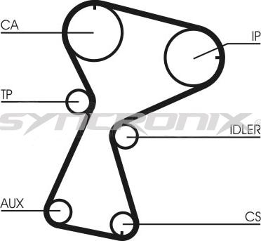 SYNCRONIX SY1101026 - Комплект ангренажен ремък vvparts.bg