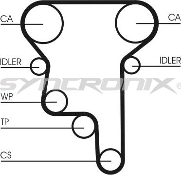 SYNCRONIX SY2101023 - Комплект ангренажен ремък vvparts.bg