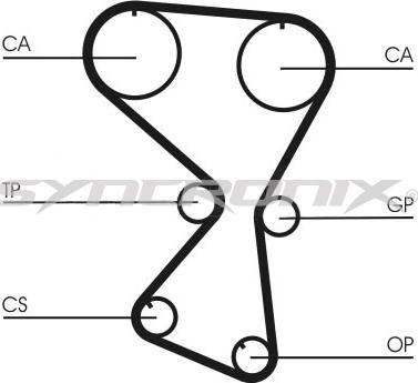 SYNCRONIX SY1101075PRO - Водна помпа+ к-кт ангренажен ремък vvparts.bg