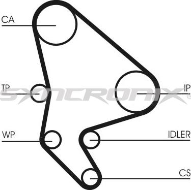 SYNCRONIX SY1101063PE - Водна помпа+ к-кт ангренажен ремък vvparts.bg