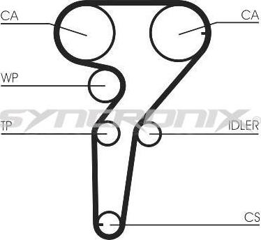 SYNCRONIX SY1101149PE - Водна помпа+ к-кт ангренажен ремък vvparts.bg