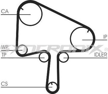 SYNCRONIX SY1145N - Ангренажен ремък vvparts.bg