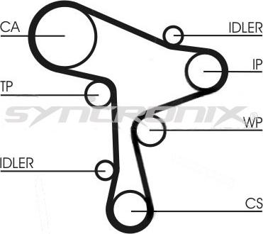 SYNCRONIX SY1168N - Ангренажен ремък vvparts.bg