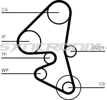 SYNCRONIX SY3101162 - Комплект ангренажен ремък vvparts.bg