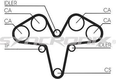 SYNCRONIX SY1101119 - Комплект ангренажен ремък vvparts.bg