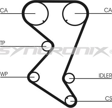 SYNCRONIX SY2101110 - Комплект ангренажен ремък vvparts.bg