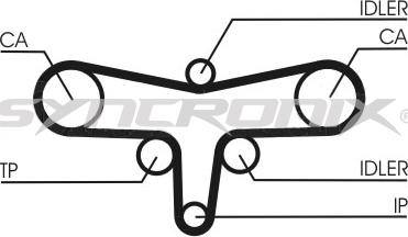 SYNCRONIX SY1101117 - Комплект ангренажен ремък vvparts.bg