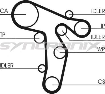 SYNCRONIX SY1101134 - Комплект ангренажен ремък vvparts.bg