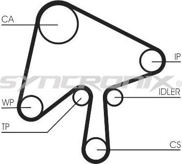 SYNCRONIX SY1101136PE - Водна помпа+ к-кт ангренажен ремък vvparts.bg