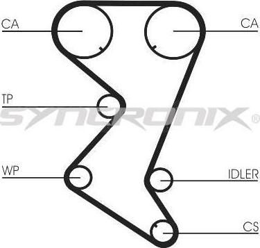 SYNCRONIX SY1138N - Ангренажен ремък vvparts.bg