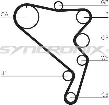SYNCRONIX SY1101120 - Комплект ангренажен ремък vvparts.bg