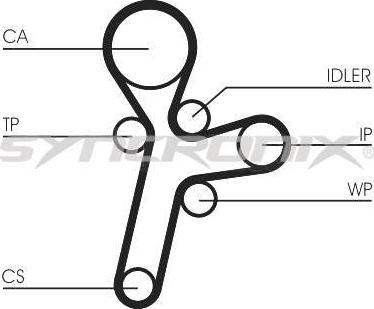 SYNCRONIX SY1101121 - Комплект ангренажен ремък vvparts.bg