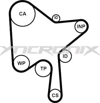 SYNCRONIX SY1216N - Ангренажен ремък vvparts.bg