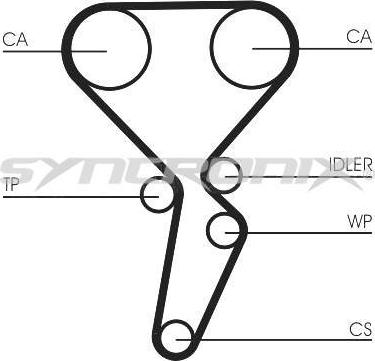 SYNCRONIX SY3101179 - Комплект ангренажен ремък vvparts.bg