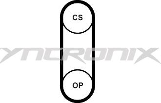 SYNCRONIX SY1218N - Ангренажен ремък vvparts.bg