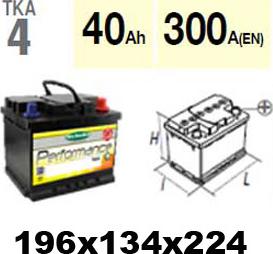 Technika TKA4 - Стартов акумулатор vvparts.bg