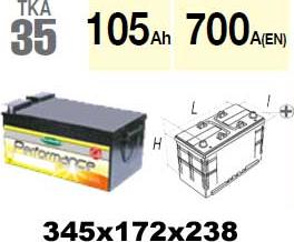 Technika TKA35 - Стартов акумулатор vvparts.bg