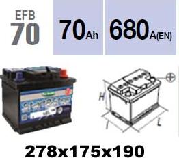 Technika EFB70 - Стартов акумулатор vvparts.bg