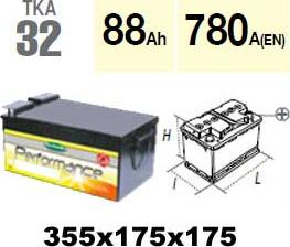 Technika TKA32 - Стартов акумулатор vvparts.bg