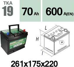 Technika TKA19 - Стартов акумулатор vvparts.bg