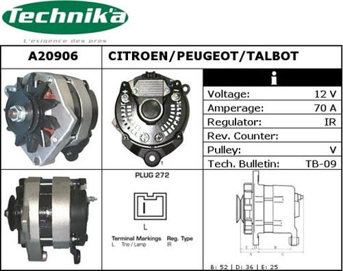 Technika A20906 - Генератор vvparts.bg