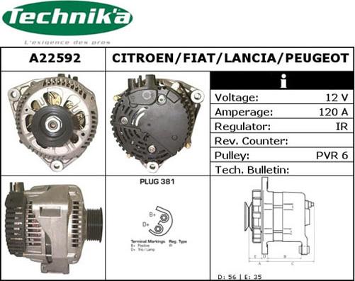 Technika A22592 - Генератор vvparts.bg