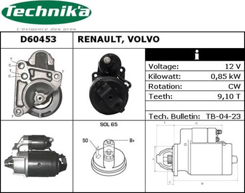 Technika D60453 - Стартер vvparts.bg