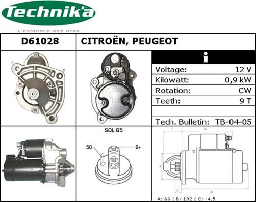 Technika D61028 - Стартер vvparts.bg