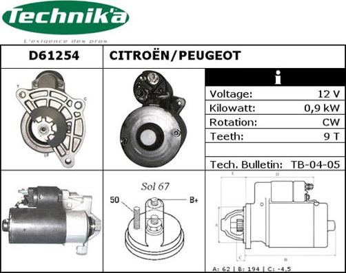 Technika D61254 - Стартер vvparts.bg