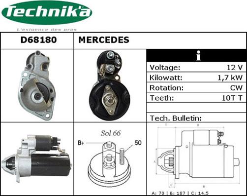 Technika D68180 - Стартер vvparts.bg