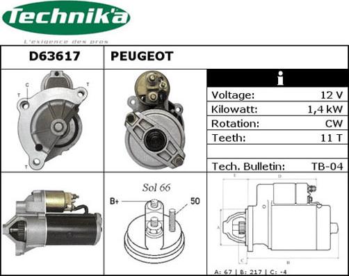 Technika D63617 - Стартер vvparts.bg