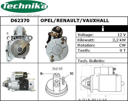 Technika D62370 - Стартер vvparts.bg