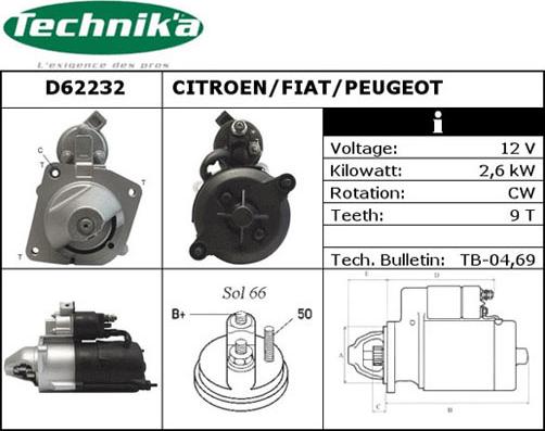 Technika D62232 - Стартер vvparts.bg