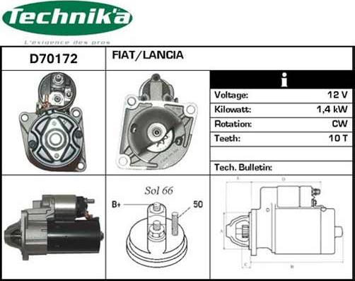 Technika D70172 - Стартер vvparts.bg