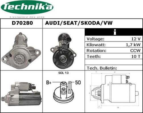 Technika D70280 - Стартер vvparts.bg