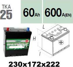 Technika TKA25 - Стартов акумулатор vvparts.bg