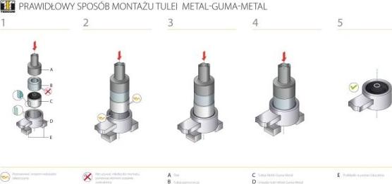 Tedgum 00613440 - Тампон, носач vvparts.bg