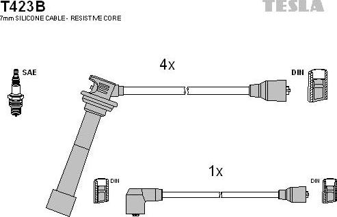 TESLA T423B - Комплект запалителеи кабели vvparts.bg