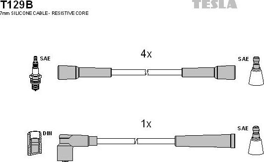 TESLA T129B - Комплект запалителеи кабели vvparts.bg