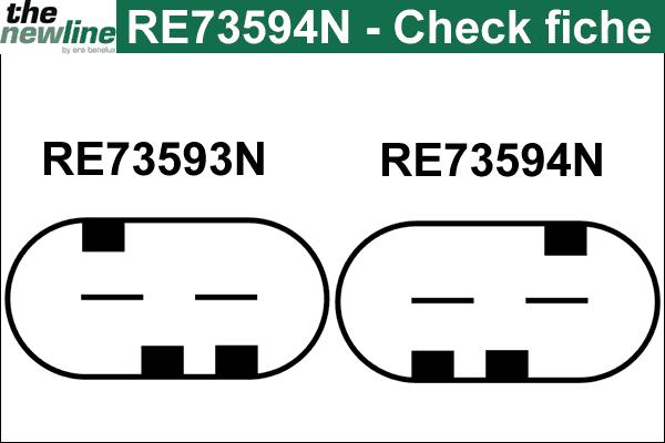 The NewLine RE73594N - Генератор vvparts.bg