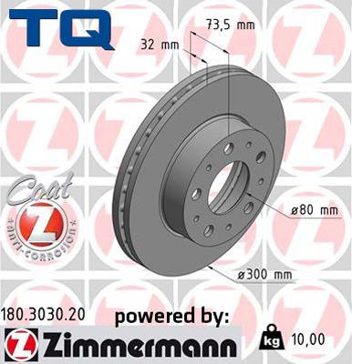 TQ 246721 - Спирачен диск vvparts.bg