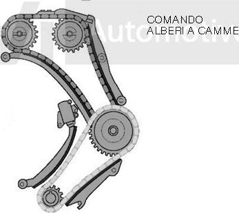 Trevi Automotive KC1005 - Комплект ангренажна верига vvparts.bg