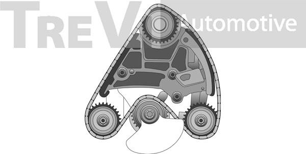 Trevi Automotive KC1018 - Комплект ангренажна верига vvparts.bg